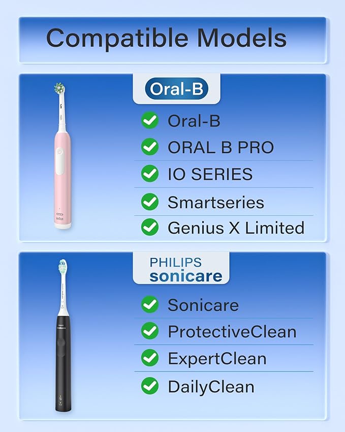 ProCase Toothbrush Travel Case for Oral-B/Oral-B Pro 1000 1500 5000 7000 7500 6000 9600/Philips Sonicare 4100 5100 1100 6100 5300 Oral-B iO Electric Toothbrush Portable Hard Container -Pink