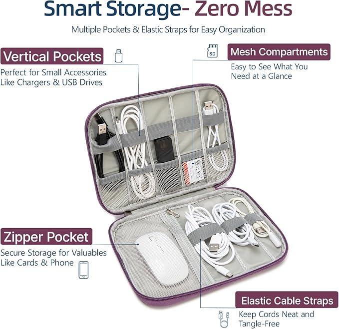 Electronics Organizer Travel Case - Water-Resistant Tech Bag for Cables, Chargers & Cord Management - Small Portable Pouch for Travel Accessories, Gear Bag for Airplane & Business