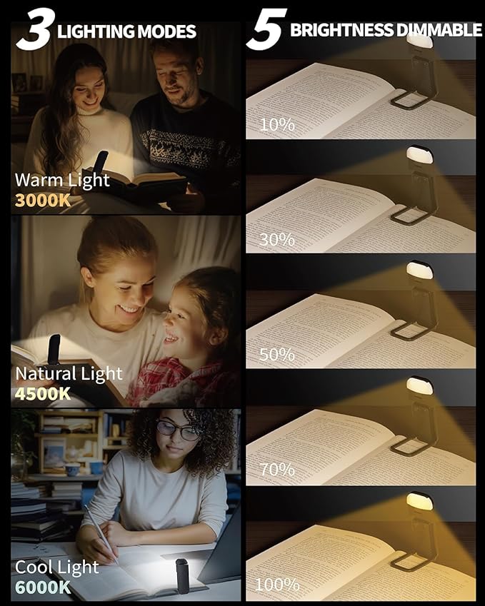 HEMONNKAM Book Reading Light, 2 Pack Rechargeable Clip on Booklight, Eye Caring 3 Color Temperatures & 5 Brightness Levels, Night Use for Bed, Long Lasting, Reading at Night in Bed, Black+Light Blue