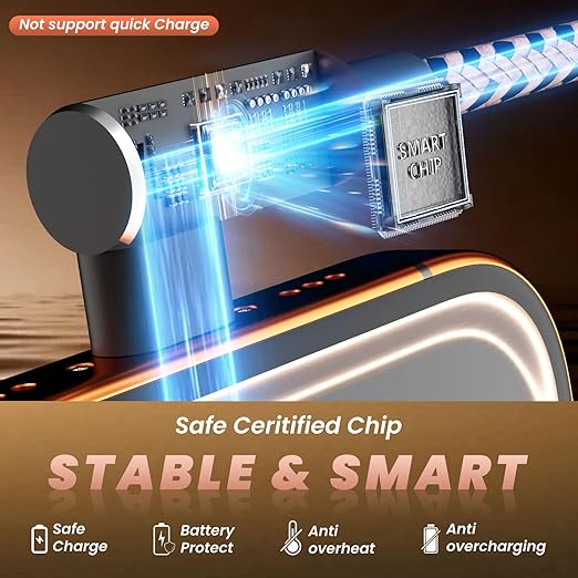 90 Degree USB Multi Charging Cable, 3 in 1 USB Cable for iPhone 17 Charger/ IP/Micro Port, Cruise Travel Essentials Right Angle Sideways Multi Charger Portable Designed for Phone Accessories 5FT 1Pack