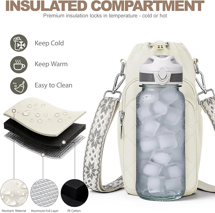 SYTRAH Water Bottle Bag Crossbody，Insulated Water Bottle Purse Crossbody Water Bottle Holder with Strap 40 oz