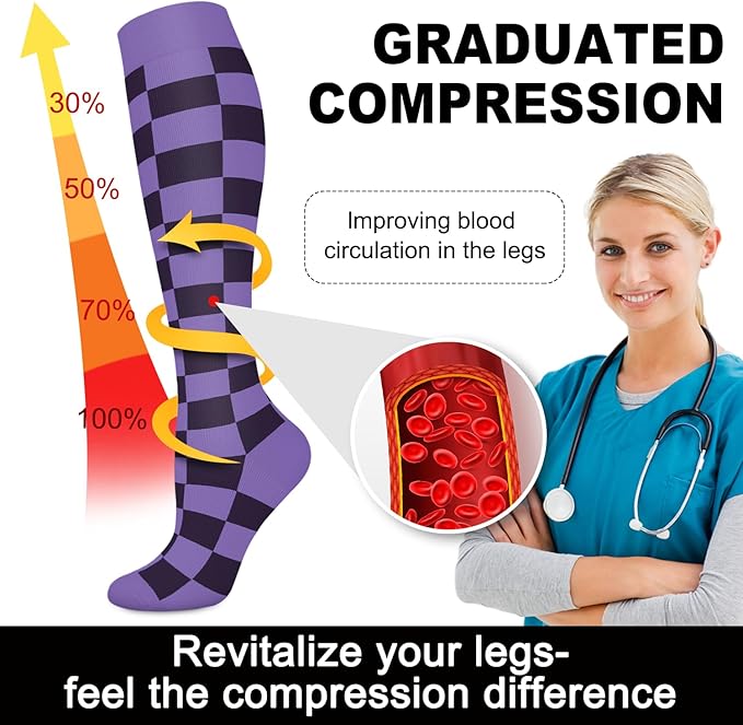 Aoliks Compression Socks for Women & Men 4 Pairs, Best Support for Nurses Running Travel