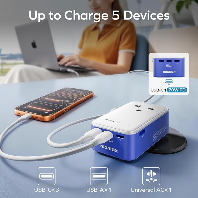(2026 NEW) MOMAX Universal Travel Adapter, Ultra-Thin 1-World Pocket 70W GaN International Plug Adapter with 3 USB-C & 1 USB-A Fast Charging All-in-One Wall Charger for USA EU UK AUS (1-Pack, Blue)