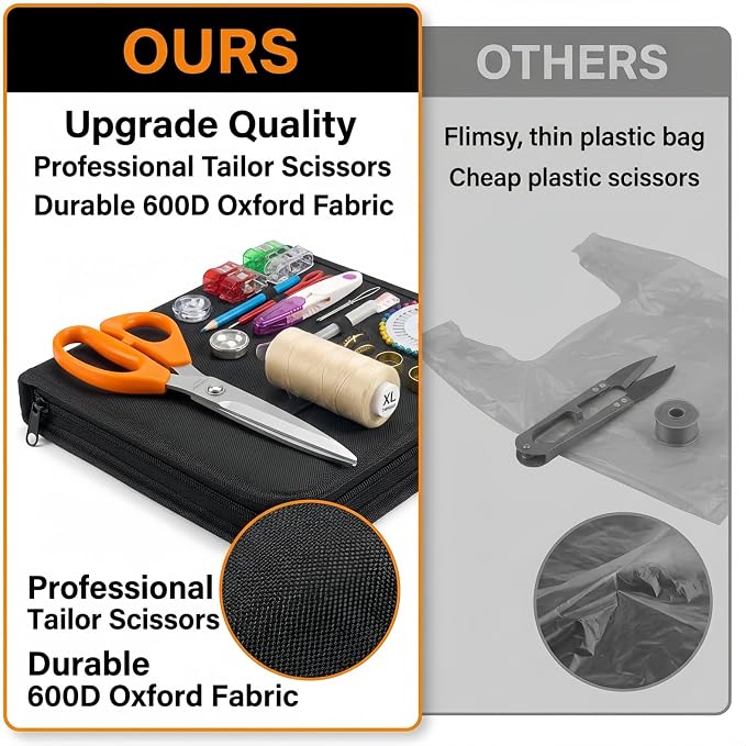 Forypretty Sewing Kit for Adults, 304 PCS Needle and Thread Kit with Tailor Scissors and Accessories, 50 XL Thread Spools, Travel Sewing Kit for Beginners, Oxford Cloth, Gift for Mom Grandma