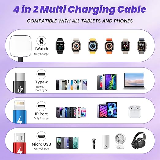 Travel 4 in 2 Multi Charging Cable for iWatch Charger/iPhone 17/IP, Life Essentials Multiple Charger Cord for iWatch Ultra/SE/11-2, iPhone 17-11, Galaxy S25-21, iPad (2PACK 5FT)