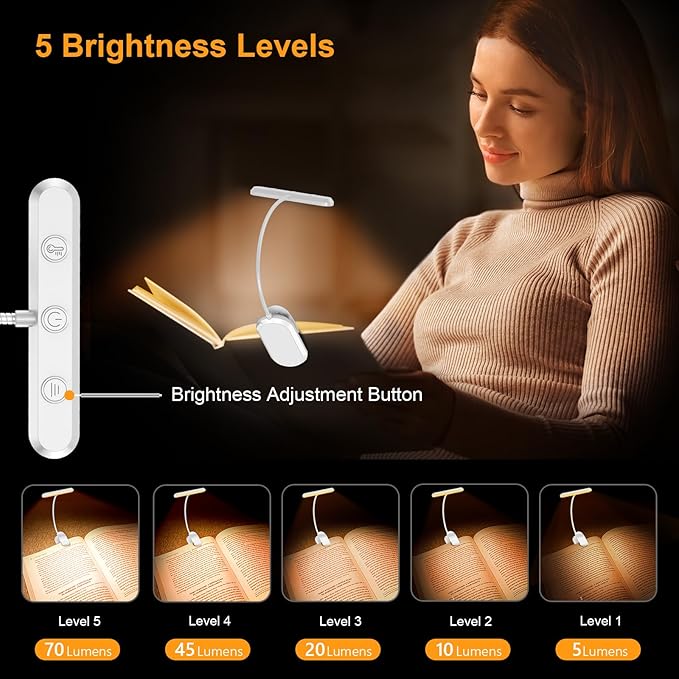 Gritin Rechargeable Book Light for Reading in Bed with 19 LED &Memory Function-Eye Caring 3 Color Temperatures,5 Brightness Levels,90 Hrs Runtime Flexible Goose Neck Clip on Light-White