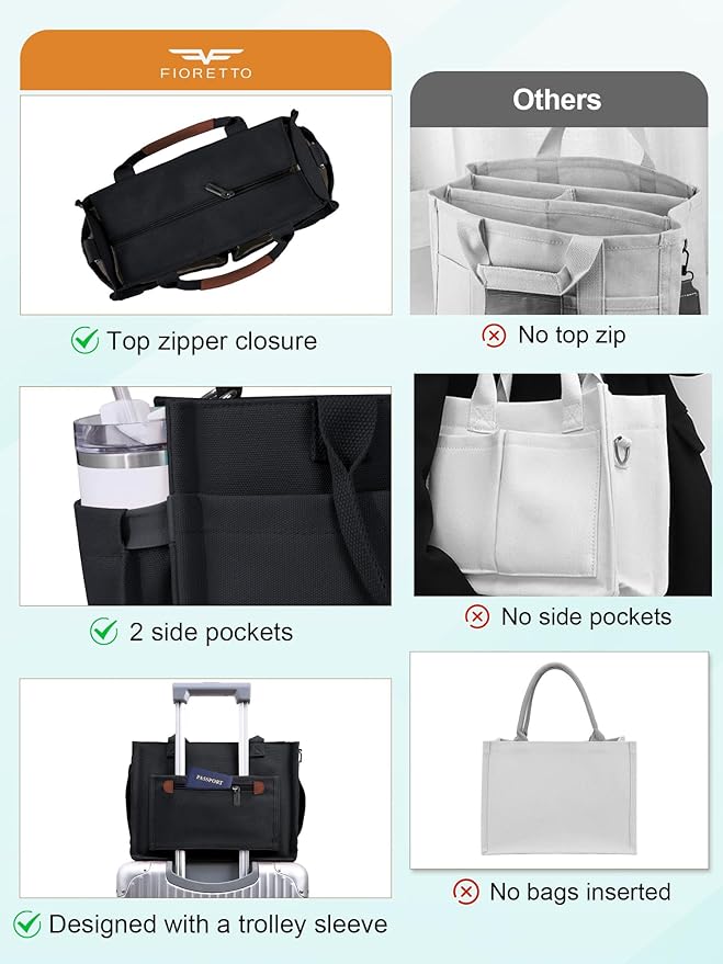 FIORETTO Womens Canvas Tote Bag Purse with Individual Compartment, Zipper Top, Reinforced Bottom & Luggage Sleeve