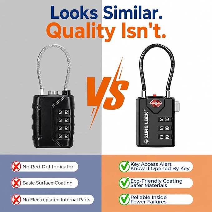 SURE LOCK TSA Compatible Travel Luggage Locks, Inspection Indicator, Easy Read Dials TSA Approved with Zinc Alloy (1, Black 8 Pack)