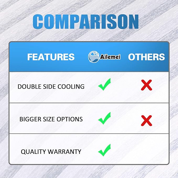 Ailemei Direct Cooling Blanket(Twin XL) for Hot Sleepers, Double Sided Cold Effect, Lightweight Breathable Summer Blankets for Bed, Transfer Heat to Keep Body Cool for Night Sweats,60"x90"