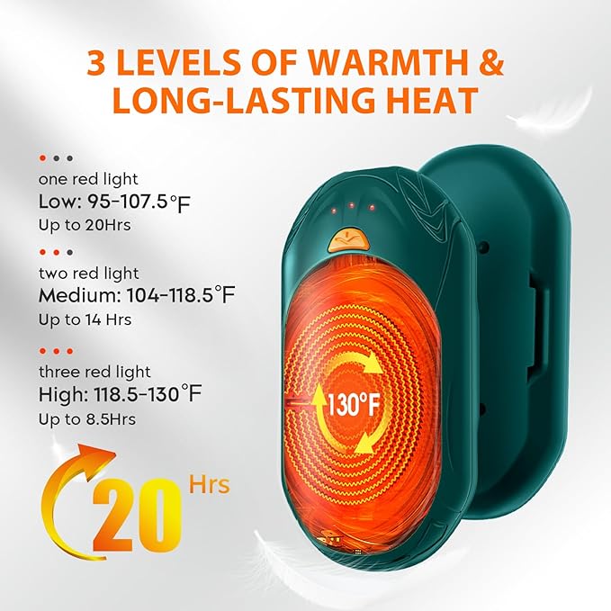 AI Hand Warmers Rechargeable 2 Pack, AI Smart Chips Electric Hand Warmers, 20Hrs Long Safe Heat, Portable Pocket Heater, Gifts for Christmas, Outdoor, Hunting, Golf, Camping Accessories