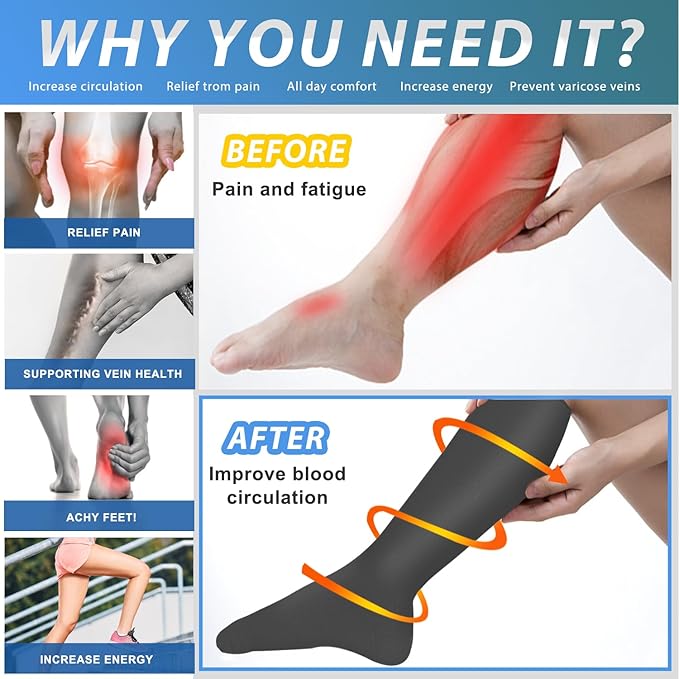 Aoliks Compression Socks for Women & Men 4 Pairs, Best Support for Nurses Running Travel