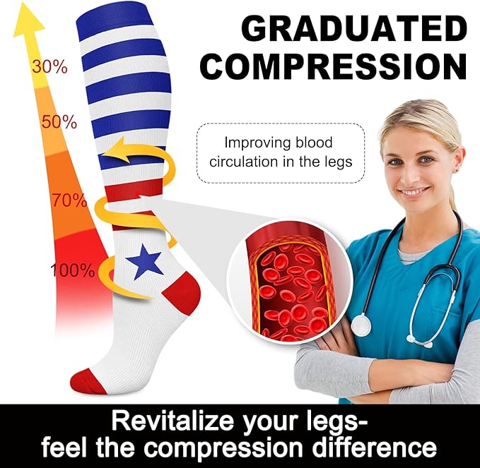 Aoliks Compression Socks for Women & Men 4 Pairs, Best Support for Nurses Running Travel