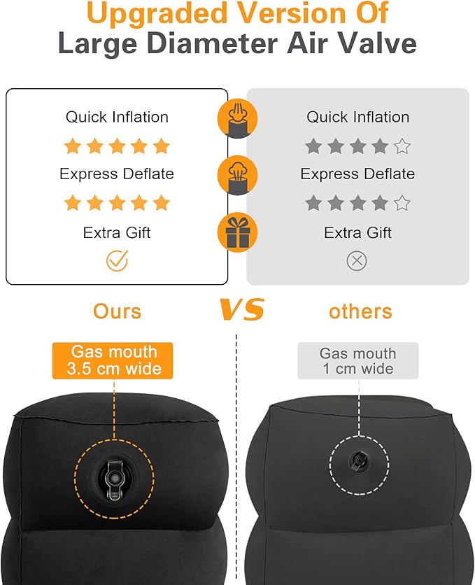 Sunany Inflatable Foot Rest Pillow for Travel, Kids/Adults Airplane Travel Pillow-Adjustable Height for Kids to Sleep While Traveling,Suitable for Airplane, Cars, Office, Home and Any Travel (Black)