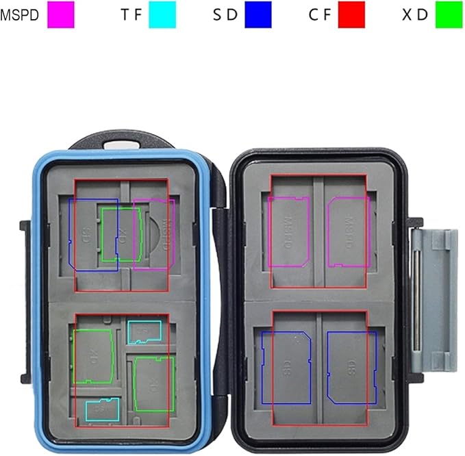 JJC MC-5 Waterproof Holder Storage Memory Card Case for 4PCS CompactFlash(CF) 2PCS Micro SD2 PCS SecureDigital(SD) 2PCS MemoryStick Pro Duo 2PCS XDPictureCard(XD)