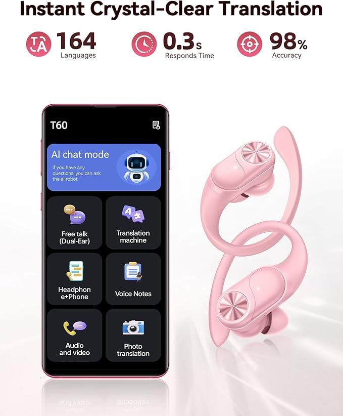 PocBuds Bluetooth Headphones Wireless Earbuds 80hrs Playtime Wireless Charging Case Digital Display Sports Ear Buds with Earhook Deep Bass IPX7 Waterproof Over-Ear Earphones for TV Phone Laptop Pink