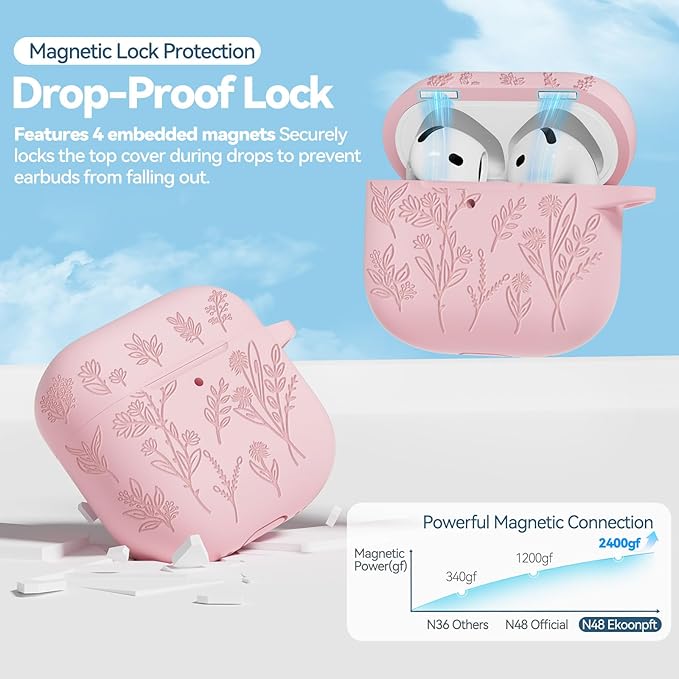 for Airpods 4 Case with Magnetic Lid, Ekoonpft Flower Engraved Cases for Apple AirPods 4th Generation 2024, Soft Silicone Cover for Women Girly with Cleaning Kit & Keychain, Shockproof