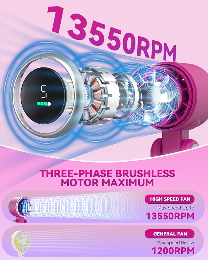 PlayHot Portable Handheld Turbo Fan, 5-Speed Personal Fan, USB-C Rechargeable Fan Up to 12 Hours, 3 IN 1 Hand Fan with Air Turbo Tech Cooling, Travel Fan for Cruise, Beach, Gifts for Women (Magenta)