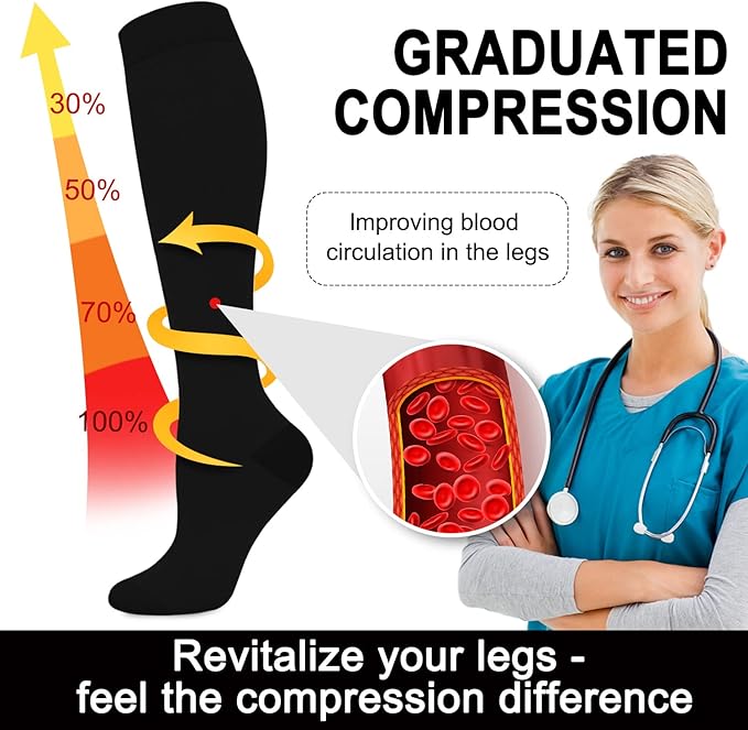 Aoliks Compression Socks for Women & Men 4 Pairs, Best Support for Nurses Running Travel