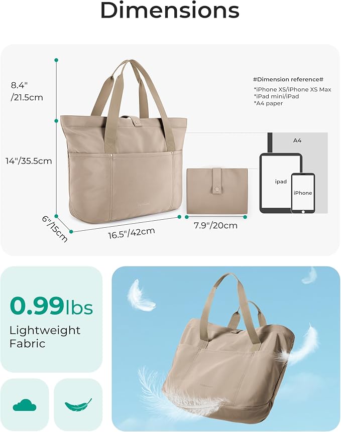 BAGSMART Tote Bag for Women, Foldable Tote Bag With Zipper Travel Shoulder Bag Handbag for Work
