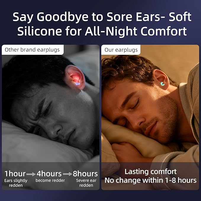 Noise Cancelling Ear Plugs for Sleep, Small Ear Fit - No-Pain for Side Sleepers, 50dB NRR Reusable Silicone One-Piece Design, 4 Sizes for Adults & Kids, Portable Case (Green, 4 Pair)