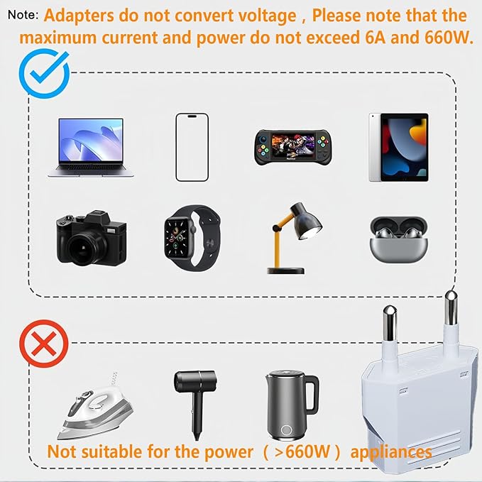 US to Europe Plug Adapter - European Travel Plug Adapter,Type C Wall Plug Power Converter for Europe,White,8 Pack