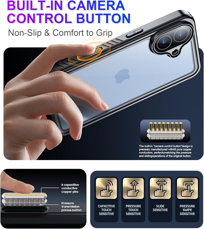 Compatible with iPhone 17 Case,Waterproof Built-in Screen & Camera Protector IP68 Underwater Full Body 17FT Military Dropproof Shockproof Phone Case 6.3"-Blue/Clear