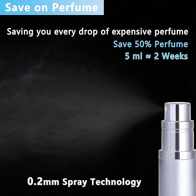 Travel Refillable Perfume Atomizer Bottle 2-Pack 5ml Leakproof Travel Perfume Refillable Bottle (Black & Silver)