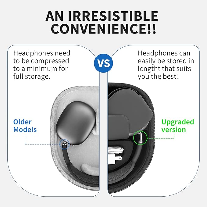 Smart Case for Apple AirPods Max Supports Sleep Mode, Hard Organizer Portable Carry Travel Cover Storage Bag
