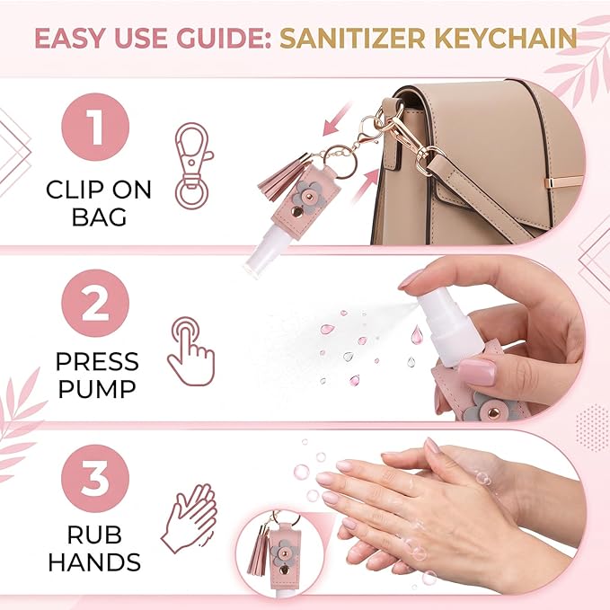 4pc Keychain Holder, 30ml Refillable Travel Bottles for Hand Sanitizer Lotion,Clip on Keychain for Purse Backpack