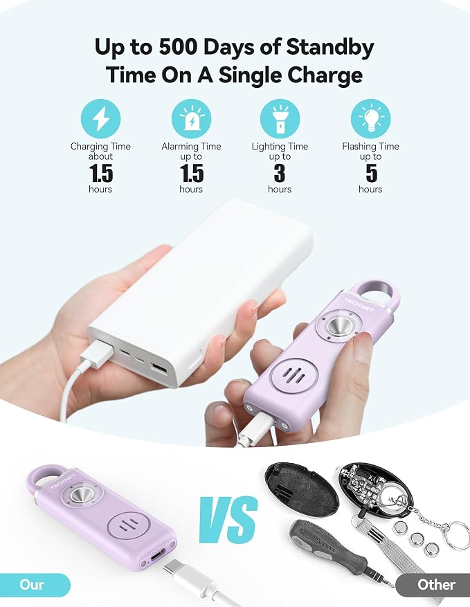 TECKNET Rechargeable Personal Safety Alarm for Women, 130dB Self Defense Keychain Alarm with SOS Strobe Light, Low Battery Notice, Personal Alarm Loud Siren Safety Keychain for Girls Kids Elderly