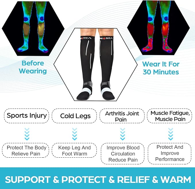 NEENCA Compression Socks, Medical Athletic Socks for Injury Recovery & Pain Relief, Sports Protection, 1 Pair (Black X-Large)