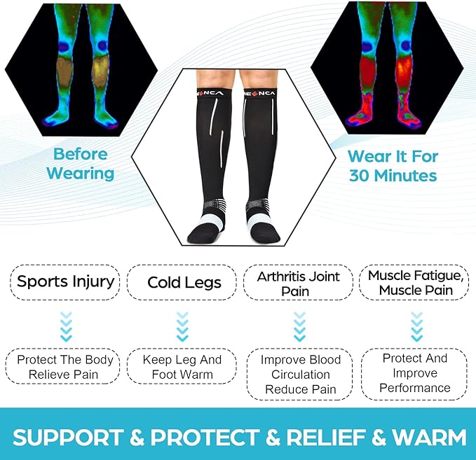NEENCA Compression Socks, Medical Athletic Calf Socks for Injury Recovery & Pain Relief, Sports Protection—1 Pair, 20-30 mmhg