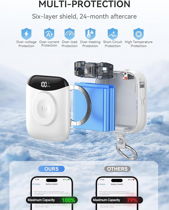 citicr Portable Charger, 10000mAh 22.5W Fast Charging Power Bank with Built-in Cables, Travel Battery Pack with LED Display for iPhone, Portable iWatch Charger for 11/10/9/8/7/6/5/4/SE/Ultra White