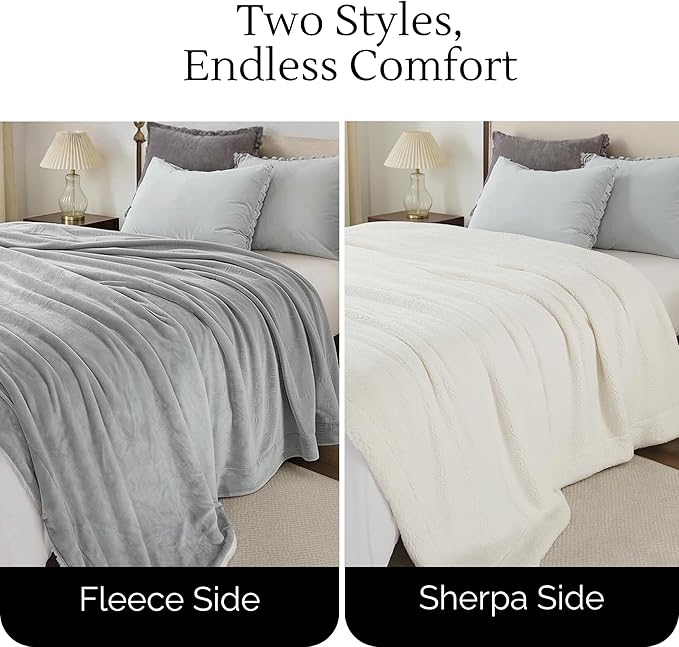 Waterproof Blanket for Bed (80"x60" Queen Size) – Reversible Plush Sherpa Fleece, Moisture Absorbent TPU Layer, Stain Proof Mattress & Couch Protector – Machine Washable - Gray