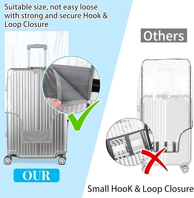 Yotako 3 Pieces Clear PVC Suitcase Cover Tough Protector, 20" 24" 28" Luggage Covers for Wheeled Suitcase