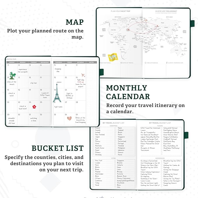 Travel Essentials: Journal for Women & Men - Vacation Budget Planner Notebook for 6 Trips Organizer- Travel Scrapbook to Record Memories and Adventures - Gifts for Travelers, Green