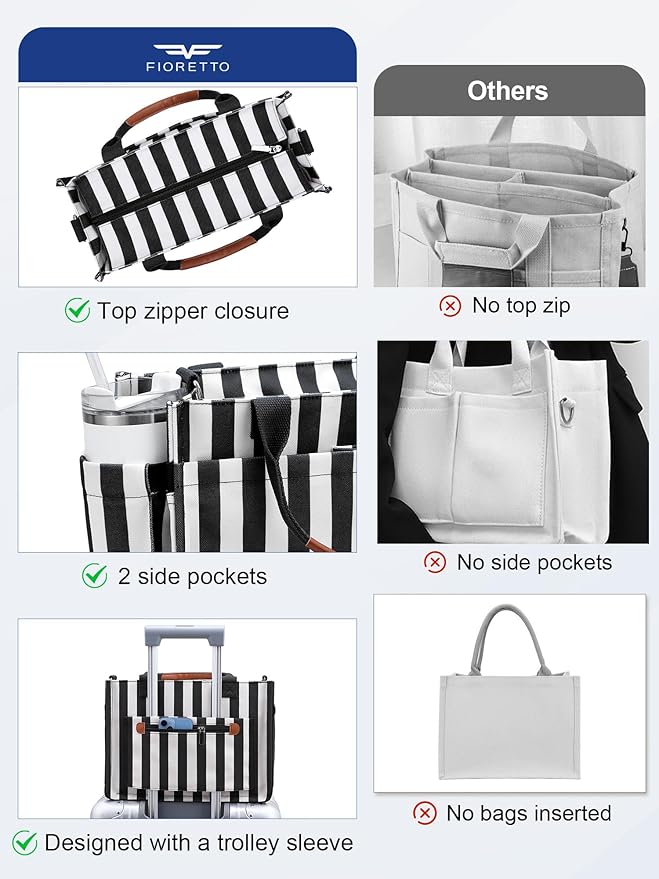 FIORETTO Womens Canvas Tote Bag Purse with Individual Compartment, Zipper Top, Reinforced Bottom & Luggage Sleeve