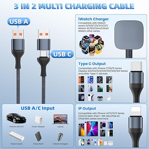 3 in 2 Multi Charging Cable for iWatch Charger/IP/USB C, Travel Cruise Essentials for Car Charger,4FT Nylon Charging Cords USB C/A Phone Charger for iWatch Series/iPhone 17-11/iPad,Home/Office/Car Use