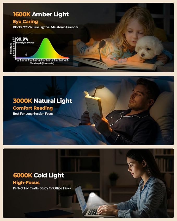 Reading Lights for Books in Bed:18 LED Rechargeable Clip-on Book Light with Timer & Memory Eye Caring 3 Color Temperature Stepless Dimming Portable Night Lamp Gifts for Men Kids Book Lovers