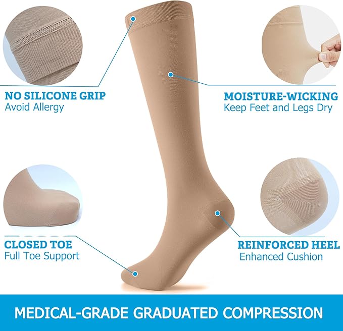 NEENCA 20-30mmHg Medical Compression Socks for Circulation, Edema, Swelling, Varicose veins, Recovery (Skin, Large)