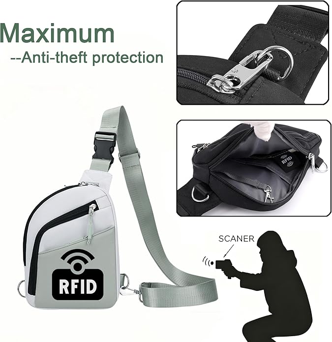 Anti Theft Crossbody Bag for Men Women, RFID Blocking Small Sling Bag Waterproof Shoulder for Hiking Daily Commute