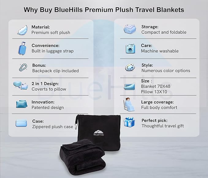 BlueHills Premium Soft Tall Travel Blanket Pillow Airplane Flight Blanket Long Throw in Bag Pillowcase with Backpack Clip Compact Large Long Traveling Essentials Portable Black T054