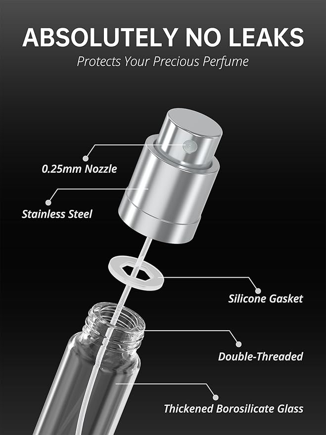 12ml Genuine Leather Perfume Atomizer Refillable, Portable Mini Cologne Sprayer with Magnetic Cap & 3 Refill Tools, Luxury Travel Size Fragrance Spray Bottle for Men & Women (Black)
