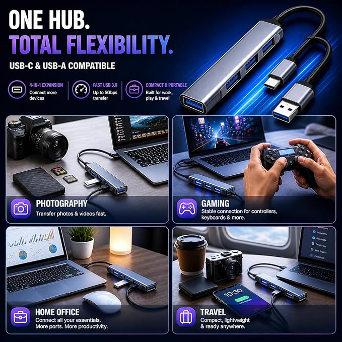 USB C Hub 4-Port, USB C to USB Multiport Adapter, Aluminum USB 3.0 Hub, Plug & Play, Compatible with MacBook, iMac, Laptop, iPad, PC – Pattern Prime