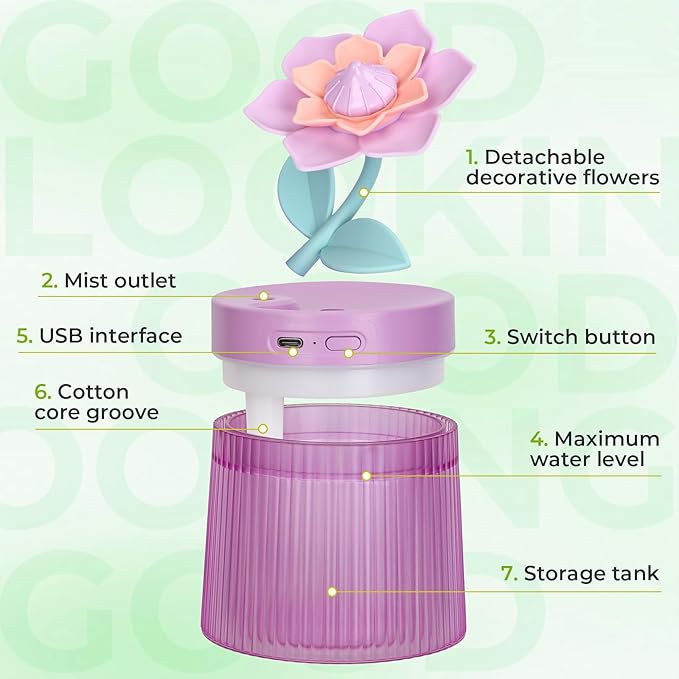 260ml Flower Mini Humidifier, Purple Gardenia Desktop Small Humidifiers, Personal Cool Mist Humidification, USB Desk Humidifier for Bedroom, Office, Travel & Indoor Plants