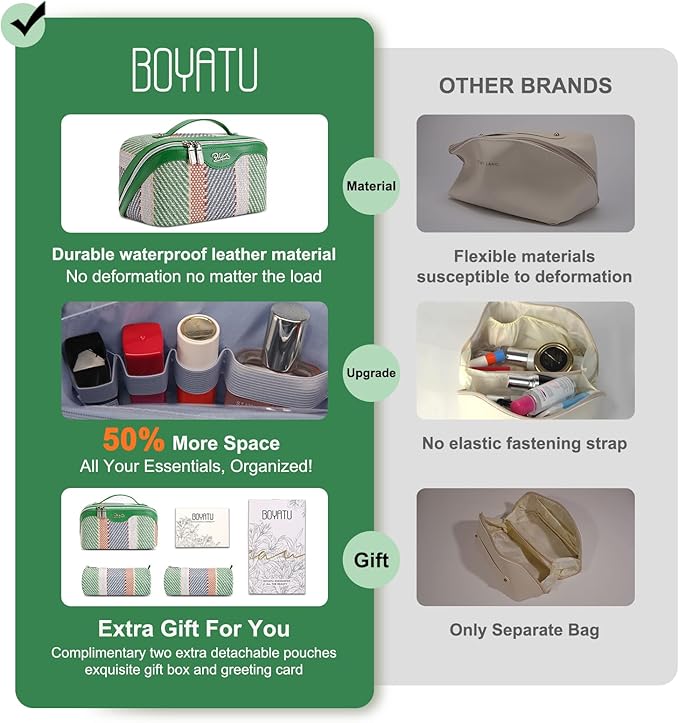 BOYATU Travel Makeup Bag Cosmetic Bag for Women: 3 Pcs Set Make up Bag with Compartments - Waterproof Vegan Leather Toiletry Bags with Handle - Makeup Organizer for Travel Essentials(C-2-Green)