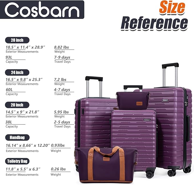 Cosbarn Luggage Sets 5 Piece Suitcases with Wheels, Suitcase Set ABS Hard Case Luggage with Spinner Wheels Durable Travel Luggage