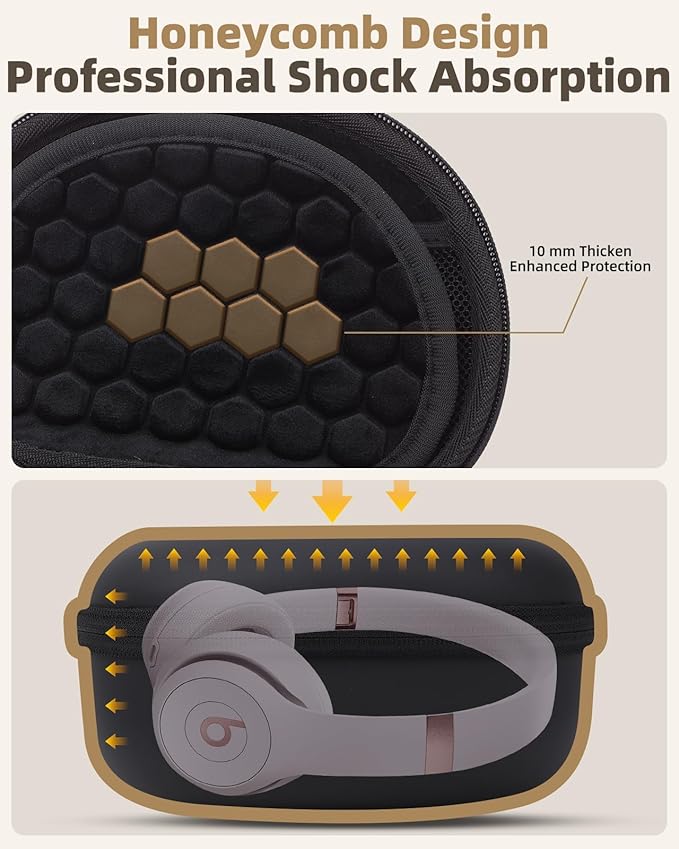 Hard Case for Beats Solo 4/Solo 3/Studio Pro/Studio3 On-Ear Headphones, Universal Portable Travel Organizer Bag with Honeycomb Lid Protection (Black)