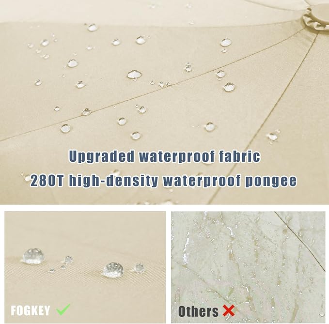 Fogkey Large Windproof Travel Umbrella - Reverse Auto Folding Car Umbrella for Rain and Sun, Compact Inverted Design with Waterproof Canopy, 10 Durable Ribs, Fits Backpack, Portable for Women & Men