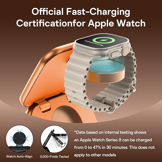 5-in-1 Wireless Charger for MagSafe, AC ISLAND Portable Travel Charging Station, 35W Max QI2 Fast Foldable Magnetic Stand, Evolved for iPhone 17-12 Series, Apple Watch, AirPods (with 35W Adapter)